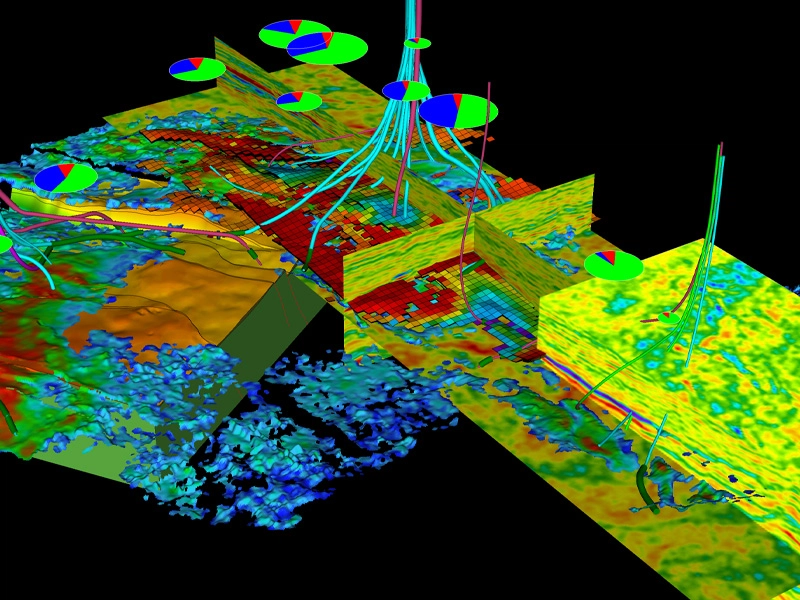 3D geological model with data visualizations.